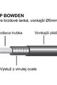 LONGUS bowden - 2P BOWDEN - negru