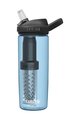 CAMELBAK Sticlă de apă pentru ciclism - EDDY+ 0,6L - albastru