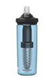 CAMELBAK Sticlă de apă pentru ciclism - EDDY+ 0,6L - albastru