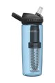 CAMELBAK Sticlă de apă pentru ciclism - EDDY+ 0,6L - albastru