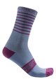 CASTELLI Șosete clasice de ciclism - SUPERLEGGERA W12 - mov