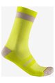 CASTELLI Șosete clasice de ciclism - ALPHA 18 - galben
