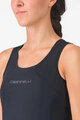 CASTELLI SOLE - negru