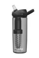 CAMELBAK Sticlă de apă pentru ciclism - EDDY® + FILTERED - negru