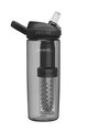 CAMELBAK Sticlă de apă pentru ciclism - EDDY® + FILTERED - negru