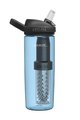 CAMELBAK Sticlă de apă pentru ciclism - EDDY® + FILTERED - albastru