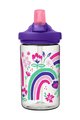 CAMELBAK Sticlă de apă pentru ciclism - EDDY®+ KIDS - mov