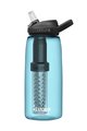 CAMELBAK Sticlă de apă pentru ciclism - EDDY® + FILTERED - albastru