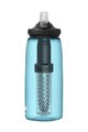 CAMELBAK Sticlă de apă pentru ciclism - EDDY® + FILTERED - albastru
