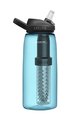 CAMELBAK Sticlă de apă pentru ciclism - EDDY® + FILTERED - albastru