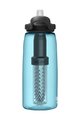 CAMELBAK Sticlă de apă pentru ciclism - EDDY® + FILTERED - albastru