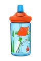CAMELBAK Sticlă de apă pentru ciclism - EDDY®+ KIDS - albastru/roșu