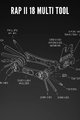LEZYNE Instrumente pentru ciclism - RAP II 18 - negru