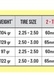 PEPI´S altele - TIRE NOODLE SUPER ROKK LINE - L-29" - galben