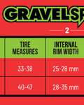 PEPI´S inserții de jantă - GRAVEL SPORT XS-700C