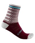 CASTELLI Șosete clasice de ciclism - AVANTI 12 - bordo