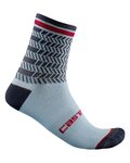 CASTELLI Șosete clasice de ciclism - AVANTI 12 - albastru deschis/albastru