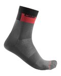 CASTELLI Șosete clasice de ciclism - BLOCCO - gri