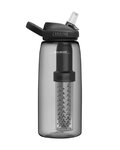 CAMELBAK Sticlă de apă pentru ciclism - EDDY® + FILTERED - antracit