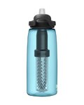 CAMELBAK Sticlă de apă pentru ciclism - EDDY® + FILTERED - albastru