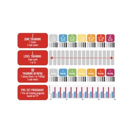 ELITE controlor - ZONA - negru
