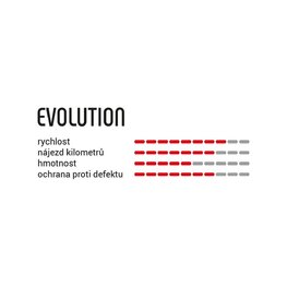 VITTORIA anvelopă - EVOLUTION II 29x1.9 - negru
