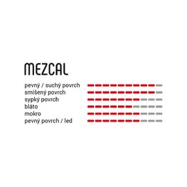 VITTORIA anvelopă - MAZCAL III 26x2.1 XC-TRAIL - negru