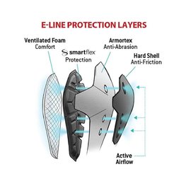 G-FORM genunchiere - E-LINE - negru