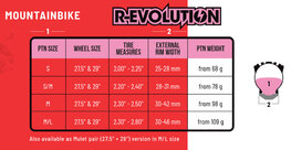 PEPI´S R-EVOLUTION 29_2.30-2.50_M